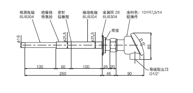 CS-A3SA 